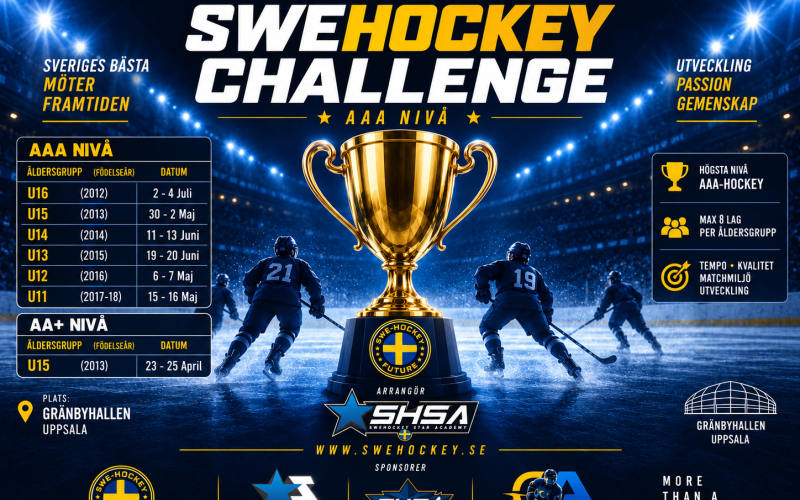 SweHockey Challange U16-U11 2027, AAA